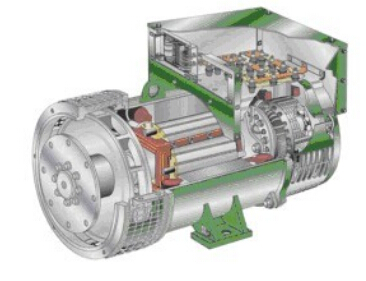 方正发电机内部结构图